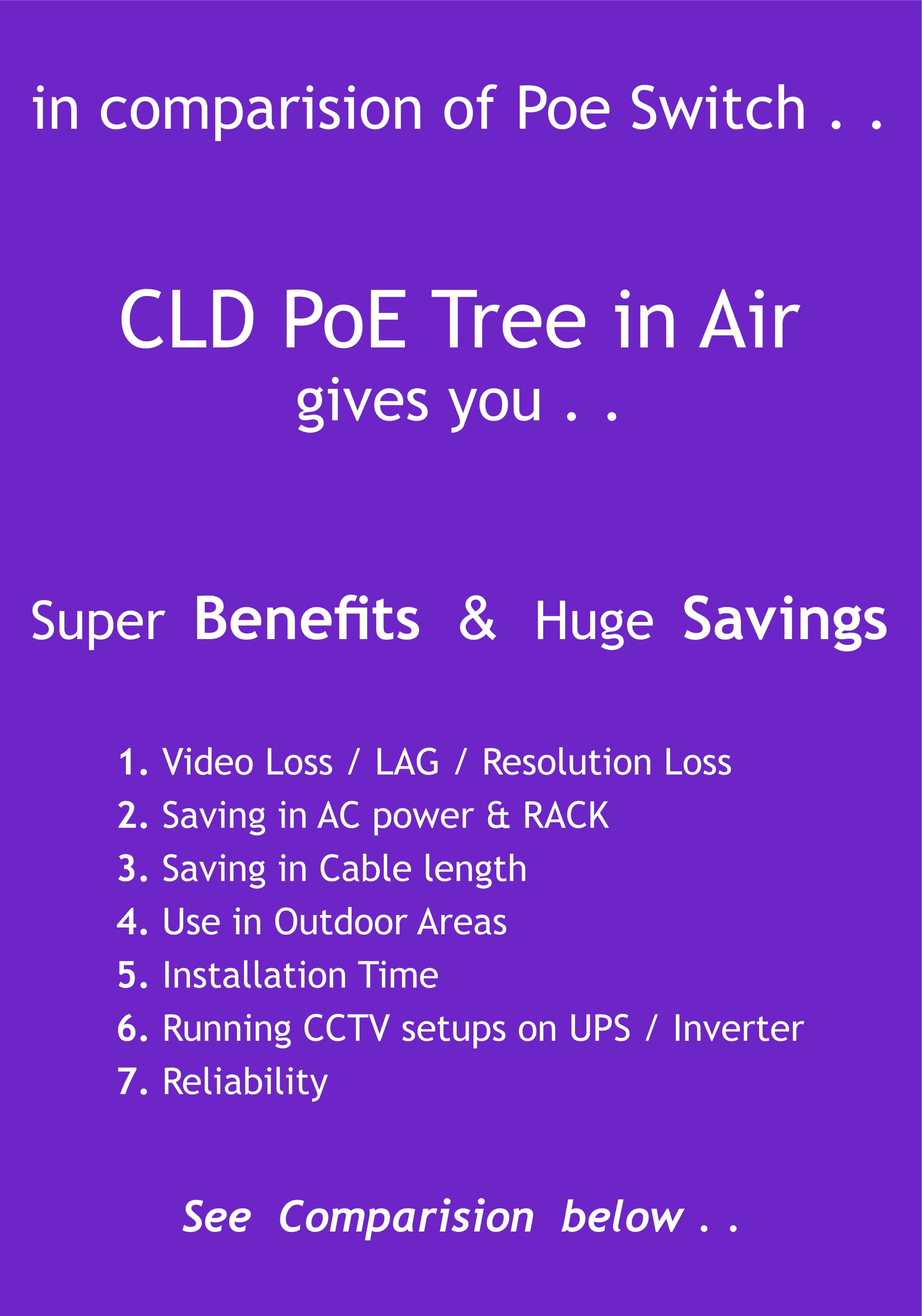 Benefits of CLD PoE Tree in Air